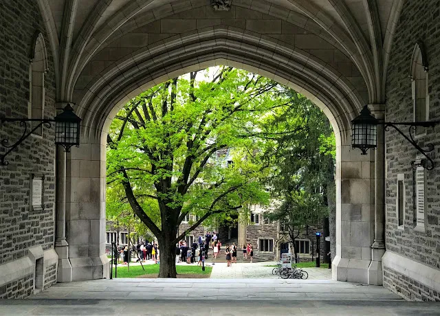 Study Abroad – Think before you ACT